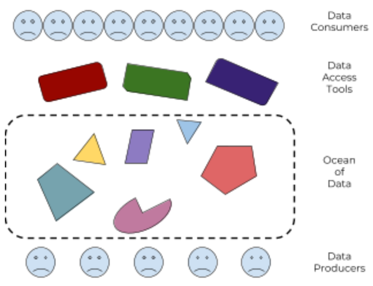 figure1