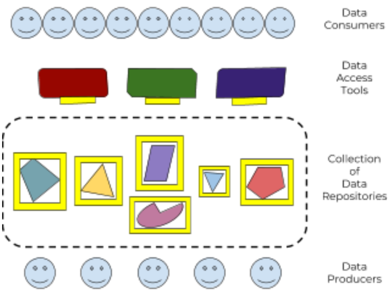 figure2